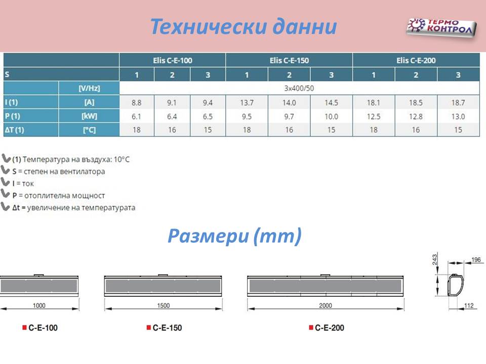 Топловъздушна завеса Flowair тип ElisC-E150 с електрически нагревател