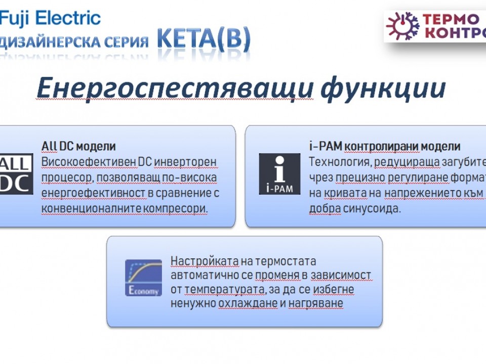 Fuji Electric Дизайнерска серия KETA Стенен тип инвертор, RSG1KETA(B) / ROG14KETA капацитет 14 000 Btu, R32, 4.2 kW
