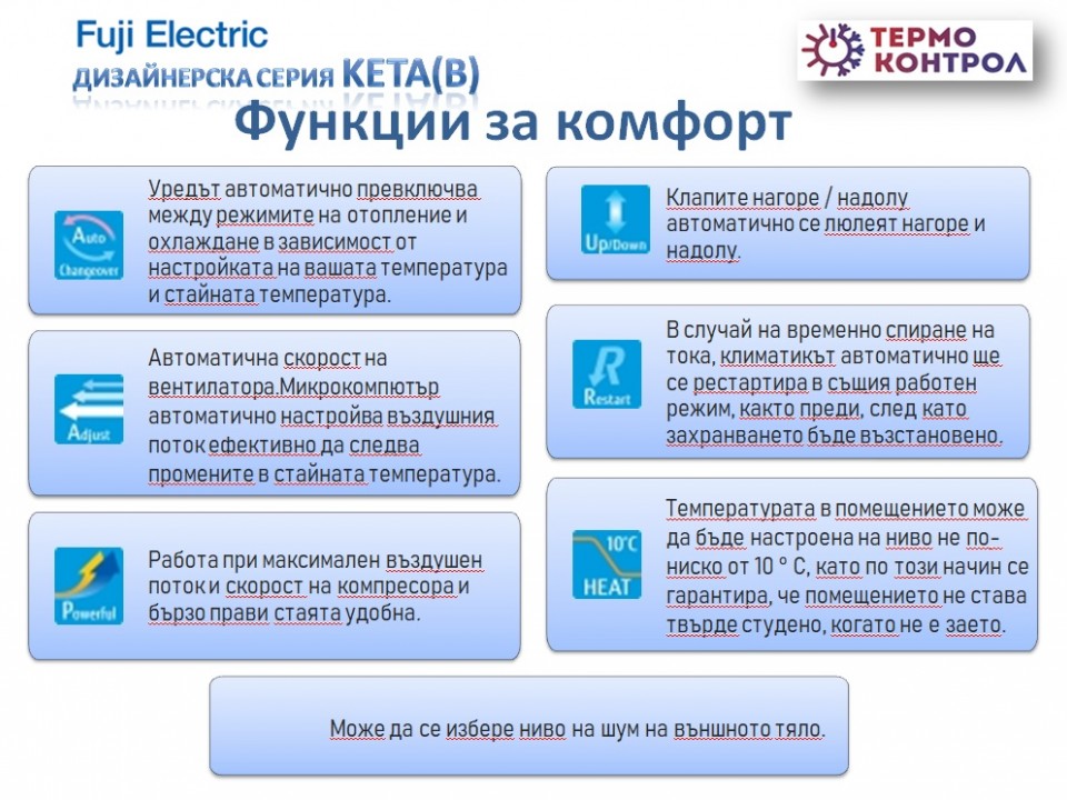 Fuji Electric Дизайнерска серия KETA Стенен тип инвертор, RSG1KETA(B) / ROG14KETA капацитет 14 000 Btu, R32, 4.2 kW
