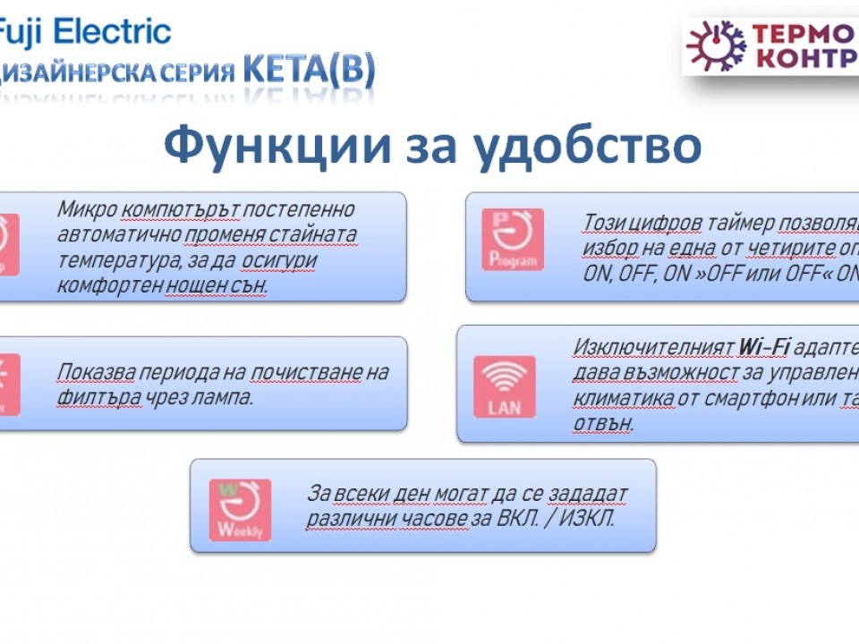 Fuji Electric Дизайнерска серия KETA Стенен тип инвертор, RSG1KETA(B) / ROG14KETA капацитет 14 000 Btu, R32, 4.2 kW