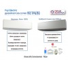 Fuji Electric Дизайнерска серия KETA Стенен тип инвертор, RSG1KETA(B) / ROG14KETA капацитет 14 000 Btu, R32, 4.2 kW