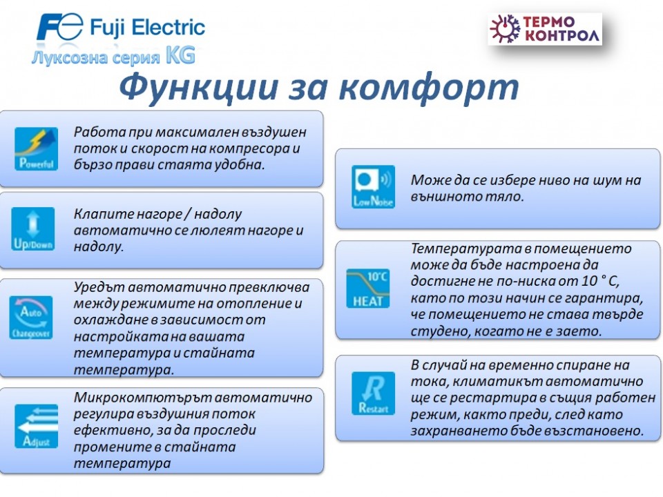Fuji Electric Луксозна серия Стенен тип Хипер инвертор,  RSG07KGTB капацитет 7 000 Btu, R32, 2.0 kW