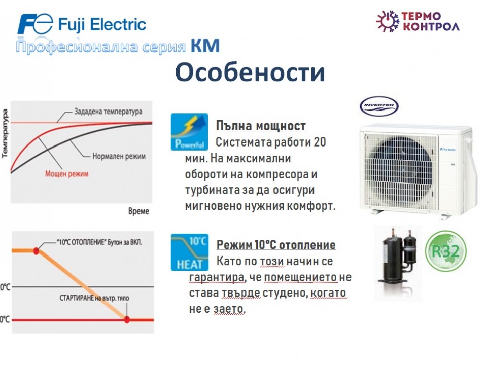 Fuji Electric Професионална серия Стенен тип инвертор,  RSG18KMTB капацитет 18 000 Btu, R32, 5.2 kW