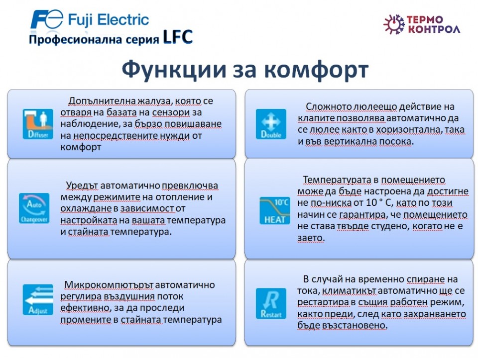Fuji Electric Професионална серия Стенен тип инвертор,  RSG30LFCA капацитет  30 000 Btu, R410A, 8.5 kW