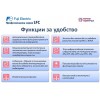 Fuji Electric Професионална серия Стенен тип инвертор,  RSG30LFCA капацитет  30 000 Btu, R410A, 8.5 kW