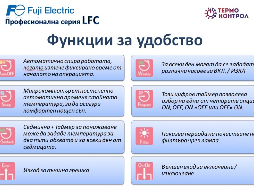 Fuji Electric Професионална серия Стенен тип инвертор,  RSG30LFCA капацитет  30 000 Btu, R410A, 8.5 kW