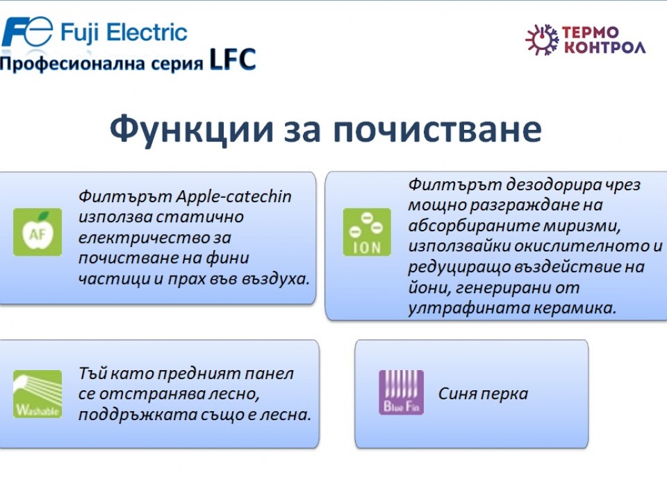 Fuji Electric Професионална серия Стенен тип инвертор,  RSG30LFCA капацитет  30 000 Btu, R410A, 8.5 kW