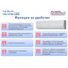 Fuji Electric Стенен тип инвертор, RSG09LLCC капацитет 9 000 Btu, R410A, 2.5 kW