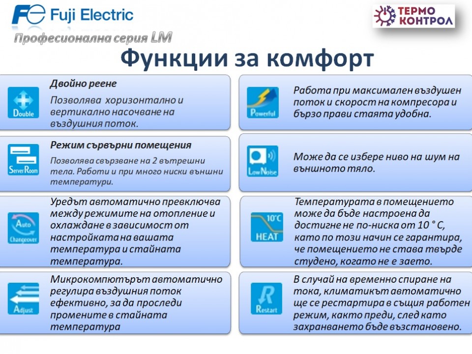 Fuji Electric Професионална серия Стенен тип инвертор,  RSG30LMTA капацитет  30 000 Btu, R410A, 8.5 kW