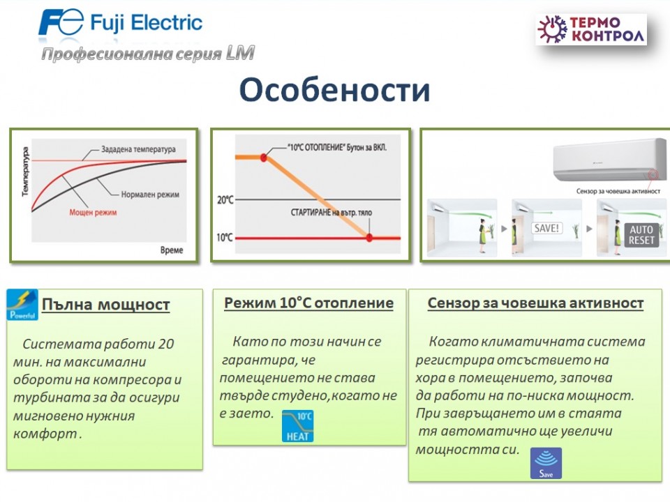 Fuji Electric Професионална серия Стенен тип инвертор,  RSG30LMTA капацитет  30 000 Btu, R410A, 8.5 kW