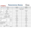 Канален климатик с висок напор Fujitsu General ARHG90LHTA / AOHG90LRLA 