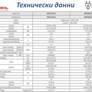 Канален климатик с висок напор Fujitsu General ARHG72LHTA / AOHG72LRLA 
