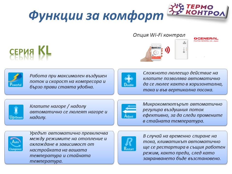 Fujitsu GENERAL Стенен тип инвертор,  ASHG18KLCA, капацитет 18 000 Btu, R-32, 5.2 kW