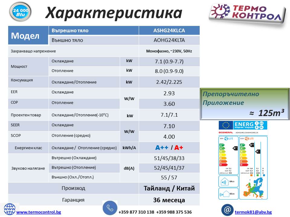 Fujitsu GENERAL Стенен тип инвертор,  ASHG24KLCA, капацитет 24 000 Btu, R32, 7.1 kW