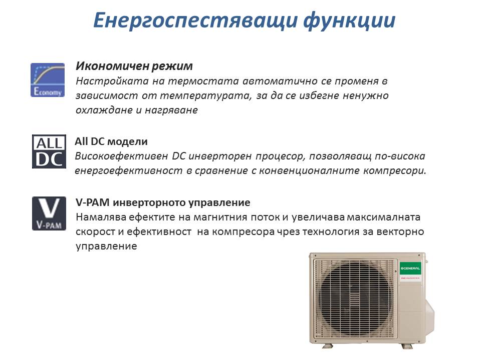 Канален климатик, Fujitsu General ARXG12KLLAP / AOHG12KATA серия ECO