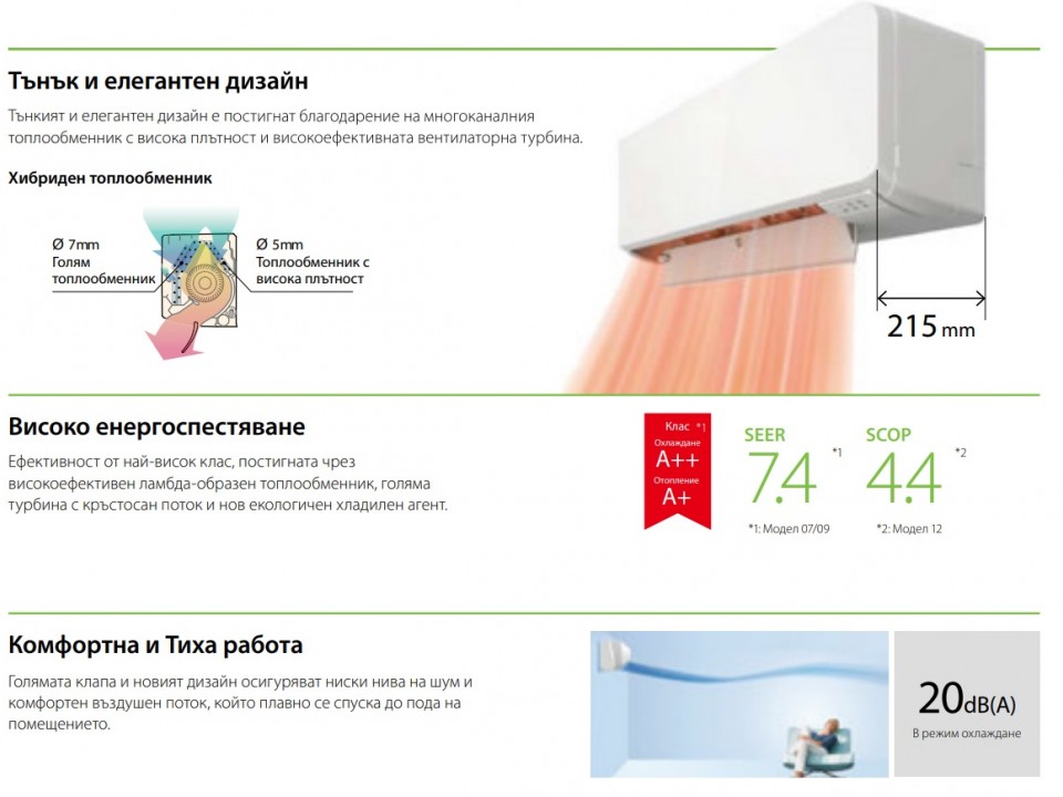 Fujitsu GENERAL Стенен тип инвертор, ASHG09KMCC, капацитет 9 000 Btu, R32, 2.5 kW