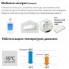 Fujitsu GENERAL Стенен тип инвертор, ASHG36KMTA, капацитет 36 000 Btu, R32, 9.4 kW