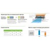 Fujitsu GENERAL Стенен тип инвертор, ASHG18LFCA, капацитет 18 000 Btu, R410A, 5.0 kW