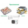 Инверторно  мулти оборудване Fujitsu General AOHG30KBTA4   до четири помещения