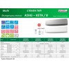 Инверторно  мулти оборудване Fujitsu General AOHG30KBTA4   до четири помещения