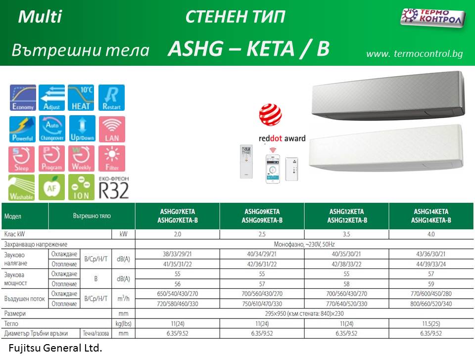 Инверторно  мулти оборудване Fujitsu General AOHG30KBTA4   до четири помещения
