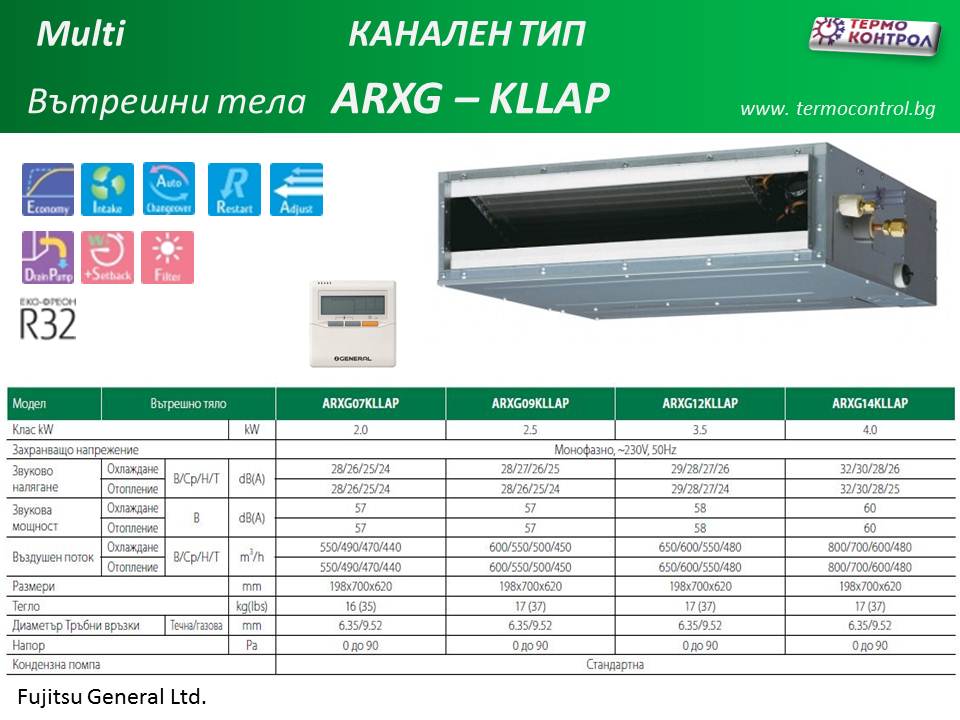 Инверторно  мулти оборудване Fujitsu General AOHG30KBTA4   до четири помещения