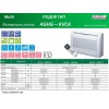 Инверторно  мулти оборудване Fujitsu General AOHG30KBTA4   до четири помещения