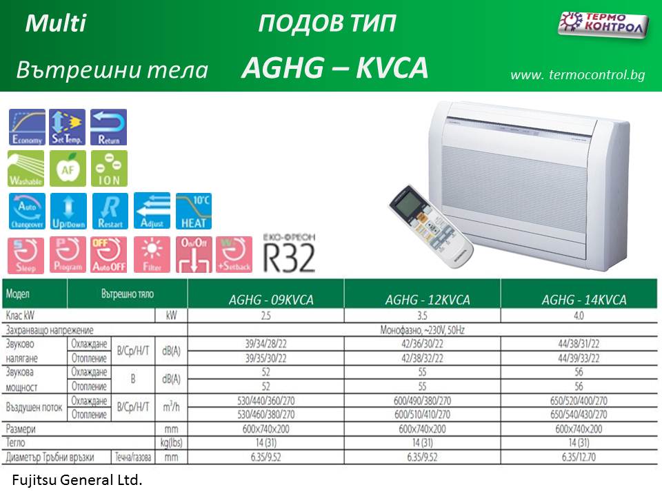 Инверторно  мулти оборудване Fujitsu General AOHG30KBTA4   до четири помещения