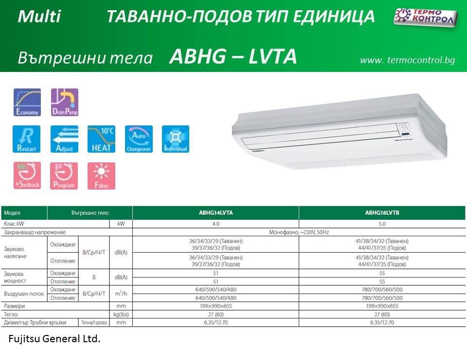 Инверторно  мулти оборудване Fujitsu General AOHG30KBTA4   до четири помещения