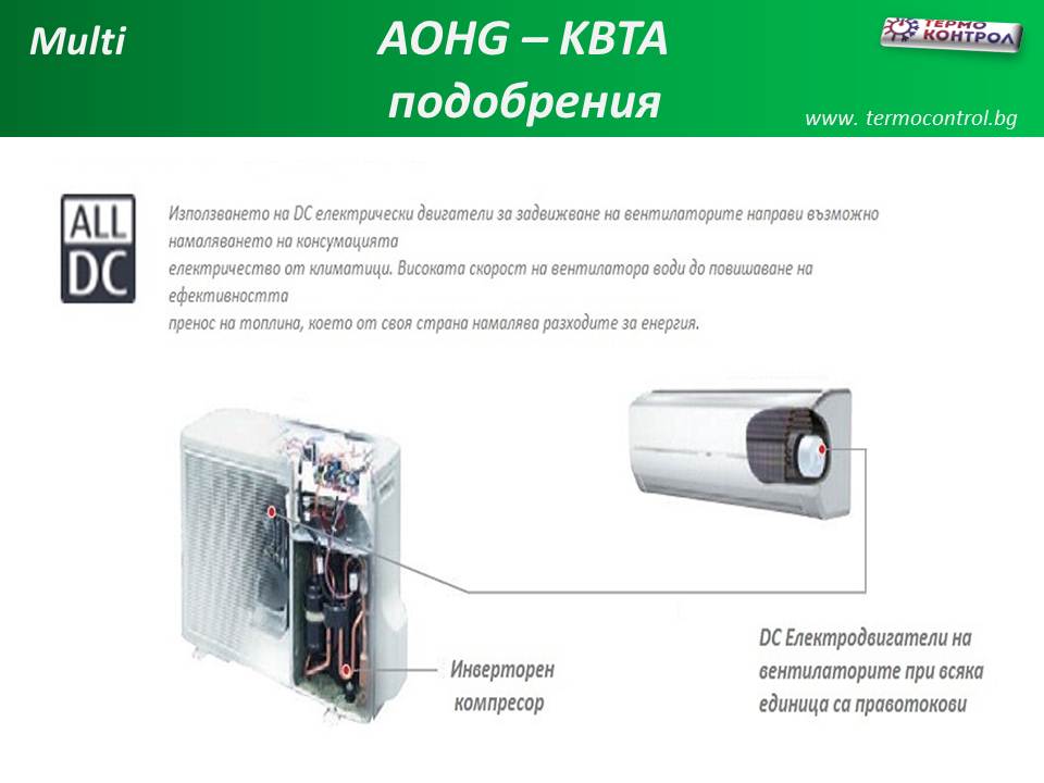 Инверторно  мулти оборудване Fujitsu General AOHG30KBTA4   до четири помещения