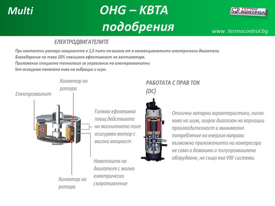 Инверторно  мулти оборудване Fujitsu General AOHG30KBTA4   до четири помещения