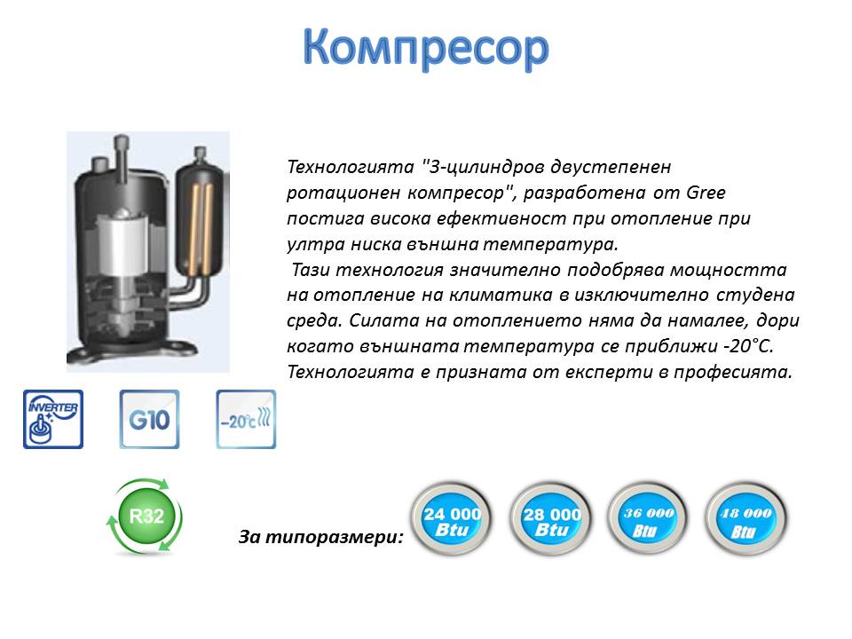 Канален климатик Gree GUD100WNhA-T/GUD100P, 34000 Btu