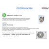 GREE U-Match Стенен тип инвертор GUD100GA/A-T+GUD100W/NhA-T, капацитет 34 000 Bti, R32, 10.0 kW