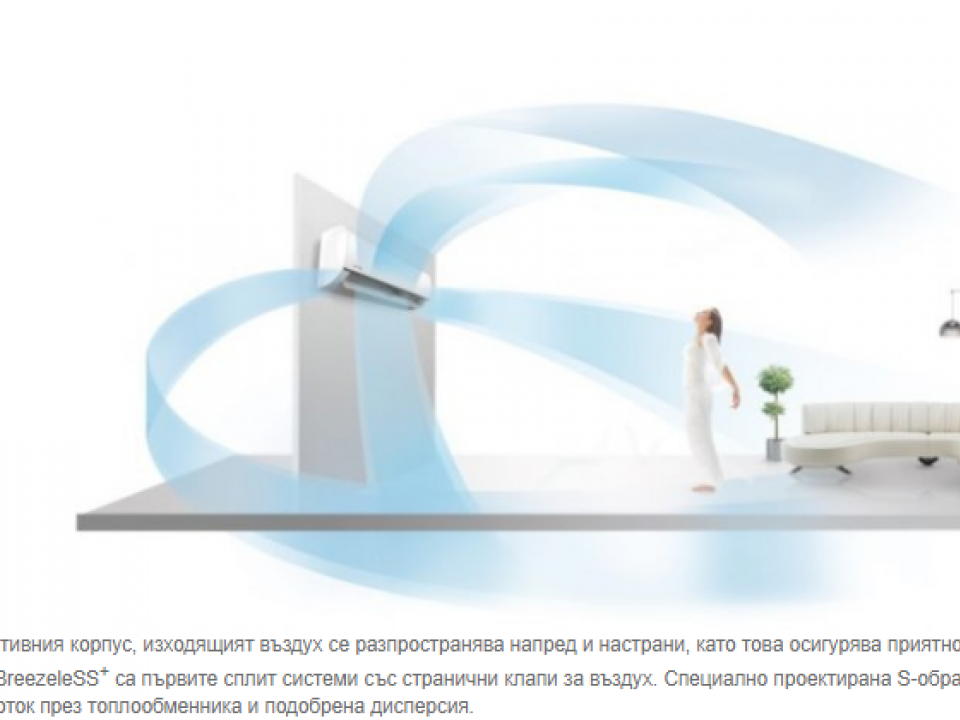 Midea Breezeless Стенен тип инвертор MSFAAU-12HRFN8-QRD6GW, капацитет 12 000 Btu, R32 , 3.5 kW