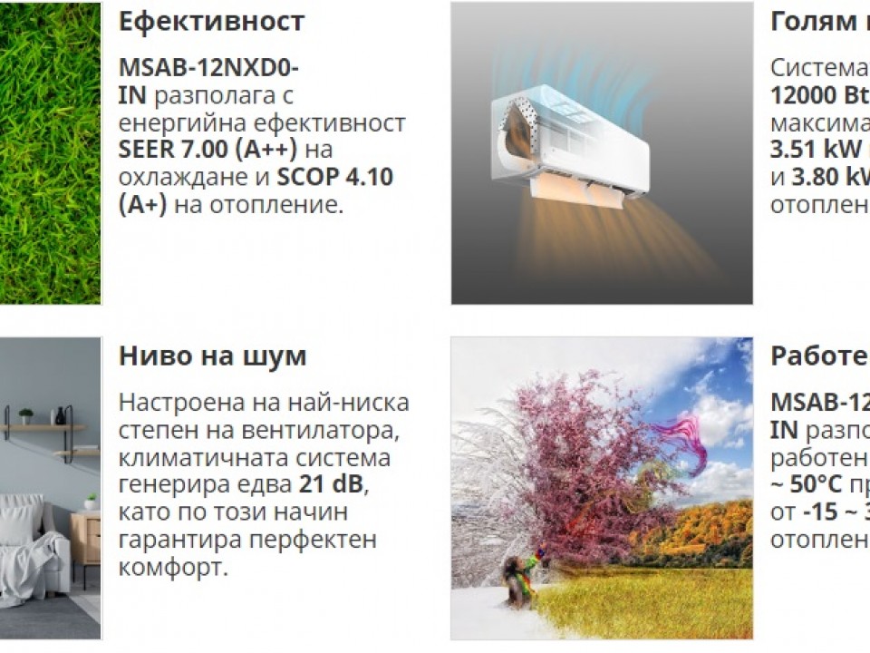 Midea Aurora Стенен  тип инвертор MSAB-09NXD0-IN, капацитет 9 000 Btu, R32 , 2.6 kW