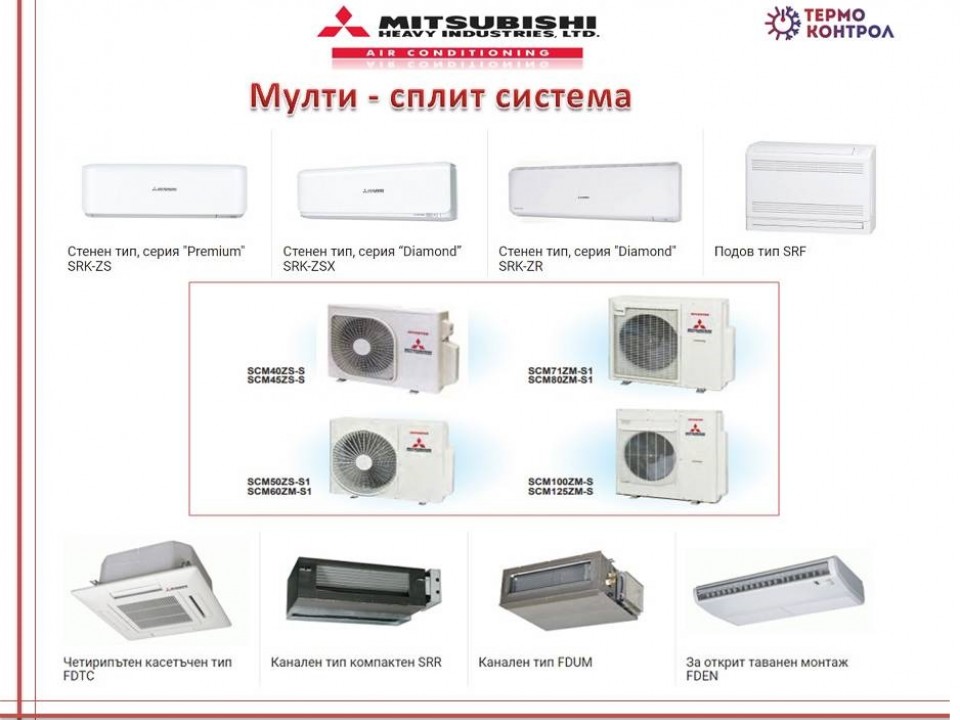 Mitsubishi Heavy Инверторна Мулти-сплит система SCM71ZS-W, до четири помещения, до 4 вътрешни тела