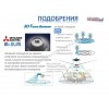Полуиндустриален касетъчен климатик Mitsubishi Electric, Standart inverter PLA-M50EA / SUZ-M50VA,18 000 Btu