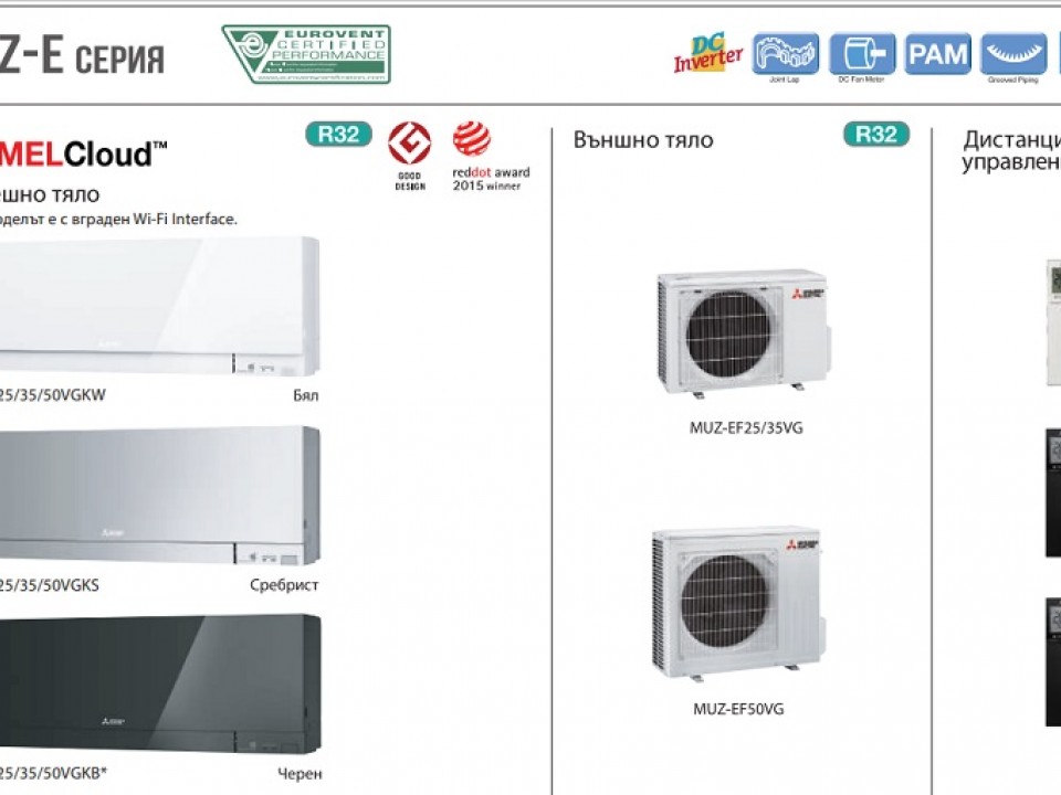 Mitsubishi Electric EF - Kirigamine Zen, Стенен тип инвертор MSZ-EF35VGK (W)(S)(B), капацитет 12 000 Btu, R32, 3.5 kW