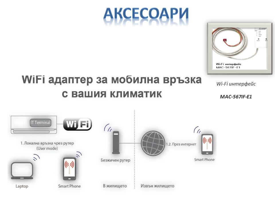 Полуиндустриален за таванен открит монтаж климатик Mitsubishi Electric, Power inverter PCA-M35KA / PUZ-ZM35VKA, 12 000 Btu