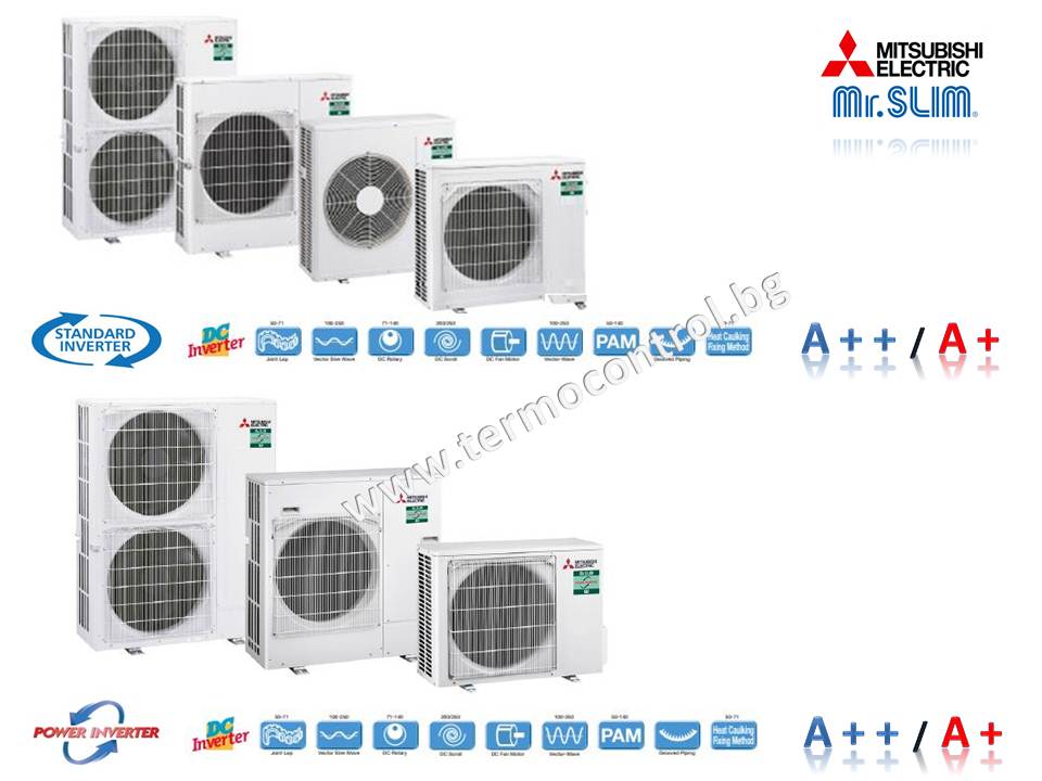 Професионален, полуиндустриален за стенен монтаж климатик Mitsubishi Electric, Standart inverter PKA-M100KA(L) / PUZ-M100YKA, 34 000 Btu. 3 Phase