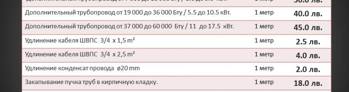  Услуги