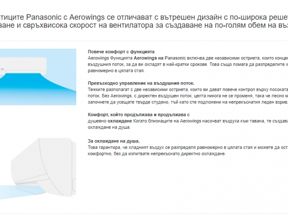 Panasonic Стенен тип инвертор CS-FZ35WKE / CU-FZ35WKE , капацитет 12 000 Btu R32, 3.4 kW