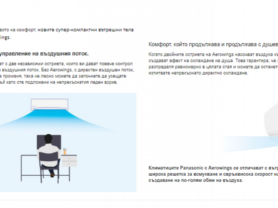 Panasonic Стенен тип инвертор CS-FZ35WKE / CU-FZ35WKE , капацитет 12 000 Btu R32, 3.4 kW
