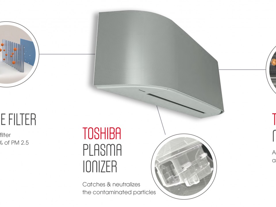 Toshiba HAORI, Стенен тип Хипер инвертор RAS-B13N4KVRG-E/ J2АVSG-E, капацитет 13 000 Btu, R32, 3.5 kW