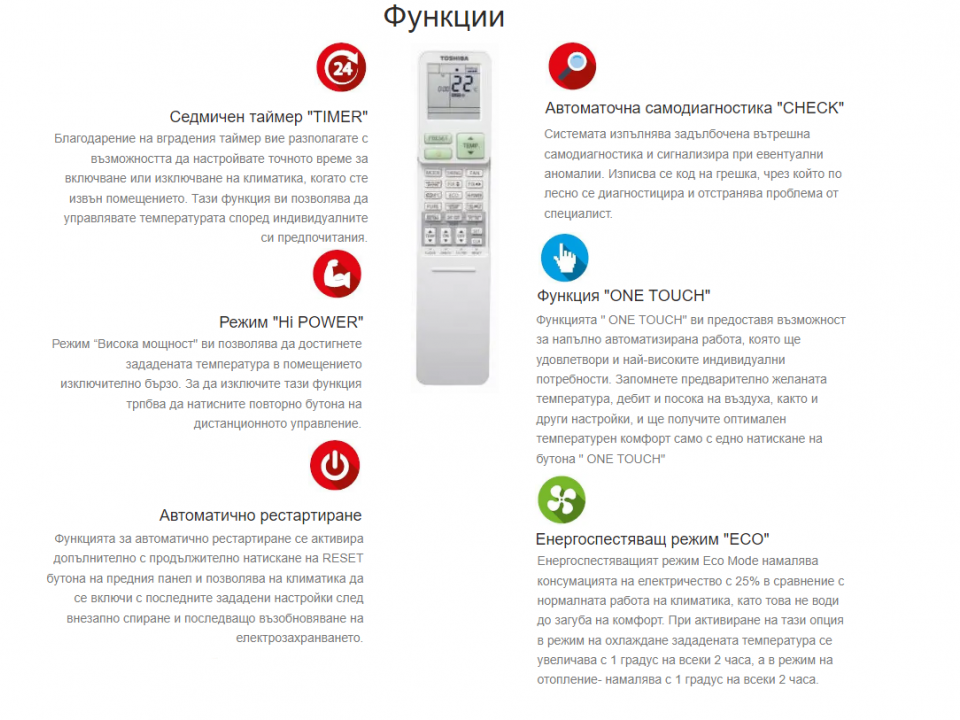 Toshiba Shorai Premium, Стенен тип инвертор RAS-B16J2KVRG-E/RAS-16J2AVRG-E, капацитет 16 000 Btu, R32, 4.6 kW