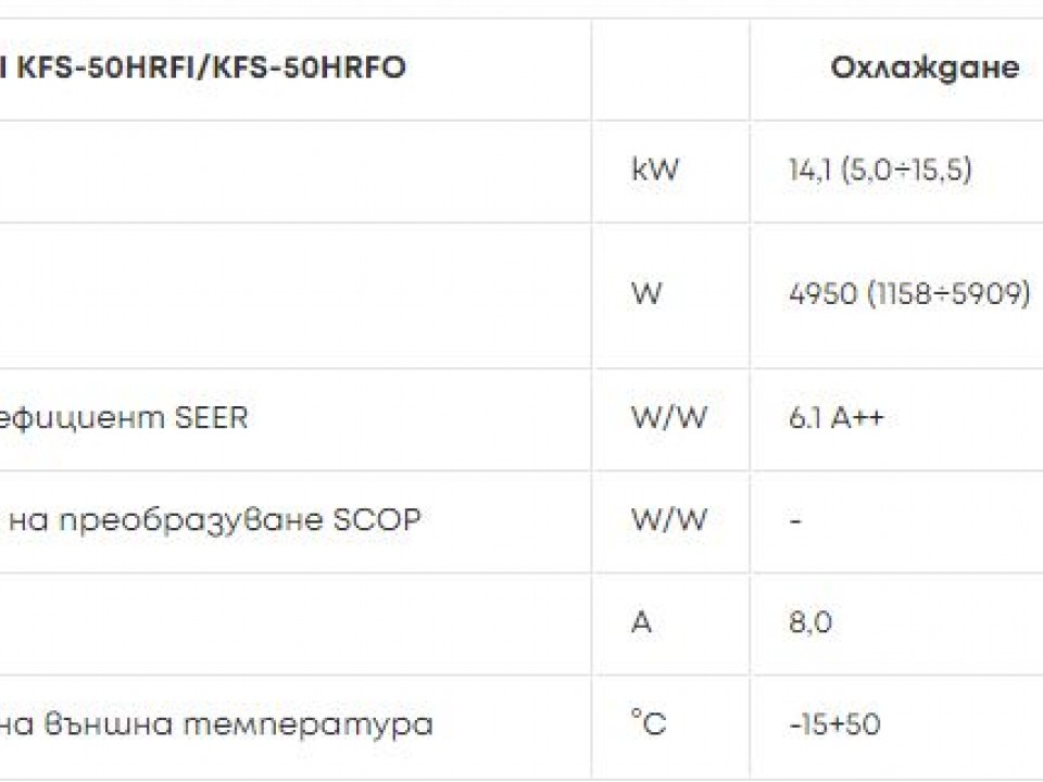 Kaisai  Колонно инверторно оборудване  KFS-50HRFI / KFS-50HRFO, 50 000 Btu, 14.8 kW, 3 Ph
