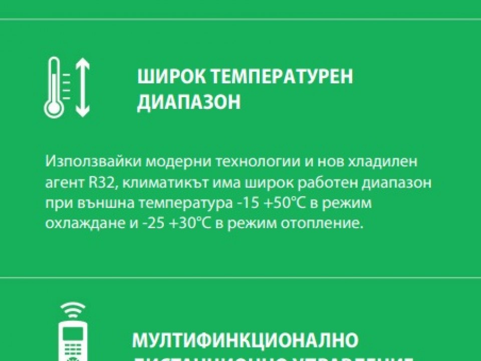 Kaisai ECO Стенен тип инвертор KEX-24KTGI капацитет 24 000 Btu R32, 7.1 kW