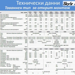 Daikin Таванен тип  Sky Air Alpha FHA35A9 + RZAG35A, 12 000 Btu, 3.5 kW, Професионално инверторно оборудване