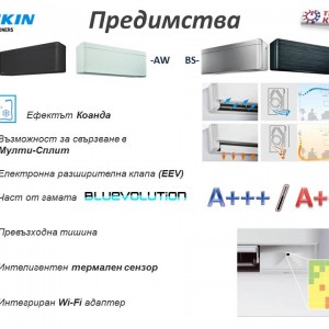 Daikin Дизайнерска серия Stylish, Хипер стенен инвертор FTXA20AW / BS / BT / BB + RXA20A, капацитет 7 000 Btu, R32, 2.0 kW