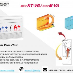 Mitsubishi Electric Подов тип MFZ-KT50VG / SUZ-M50VA, 18 000Btu, R32 ,5.0kW